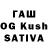 Кетамин ketamine itsbenzdota